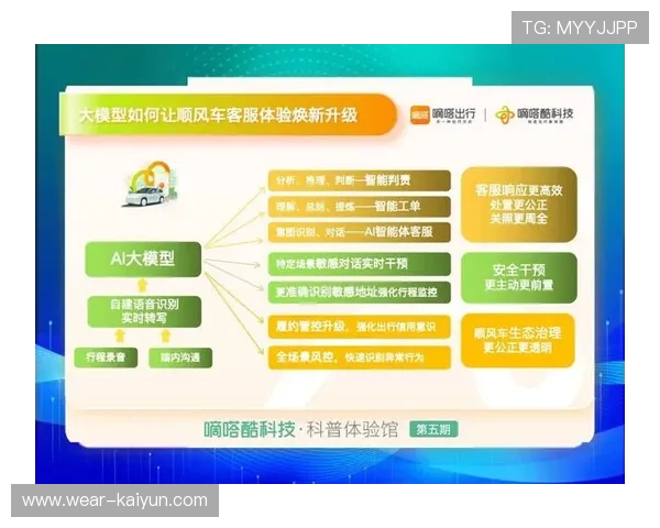 公共服务需求预测模型投入应用，资源前置配置效率提升