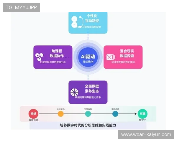 AI自动剪辑引擎在本季度步入商用 显著提升了体育制播技术产出素材的时效